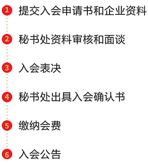 2021浙江股权协会宣传册(电子版)_11.jpg